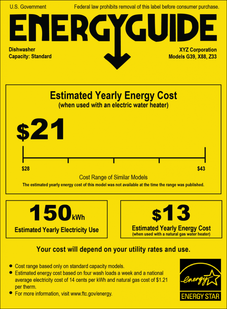 Energy Residential Rebates