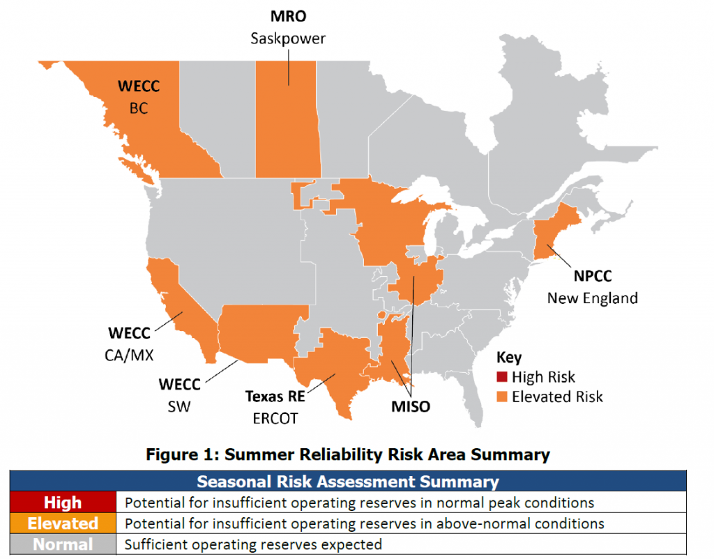 NERC's summer reliability report shows that Ohio is at a normal or low risk for blackouts this summer. Some other states in the southwest, northern midwest, and northeast are at an elevated risk.